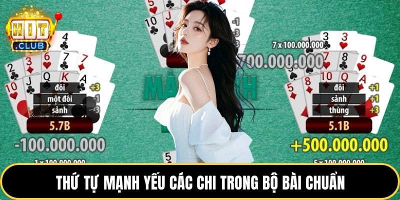 Thứ tự mạnh yếu các chi trong bộ bài chuẩn